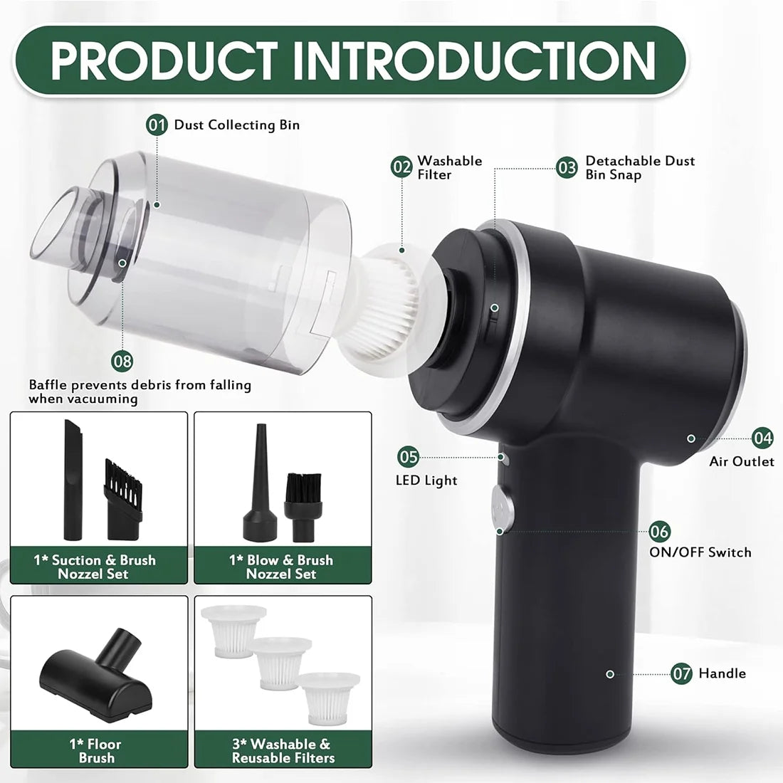 Handheld Vacuum Cordless, 8000PA Powerful Cyclonic Suction Vacuum Cleaner Duster, Car Vacuum Cleaner High Power, Portable Quick Charge Hand Vacuum with Washable HEPA Filter for Car